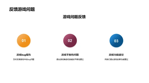 挖掘游戏社区价值