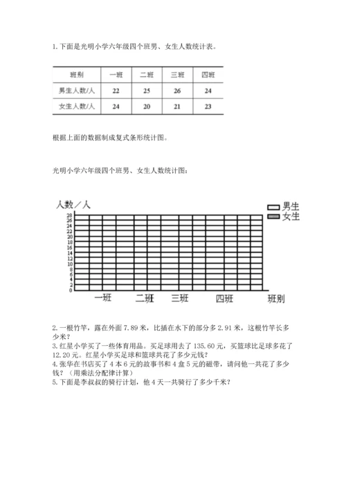 人教版四年级下册数学期末测试卷附完整答案【名校卷】.docx