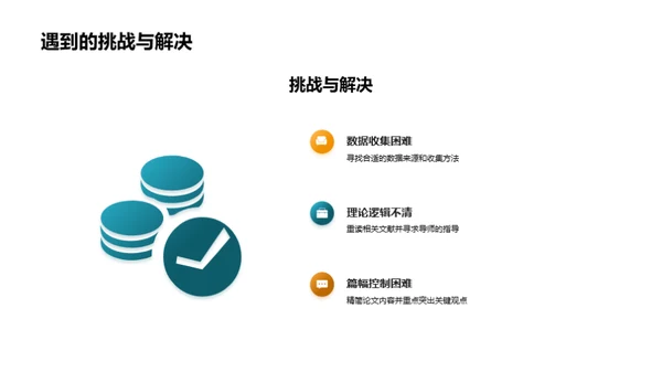 学术论文透视