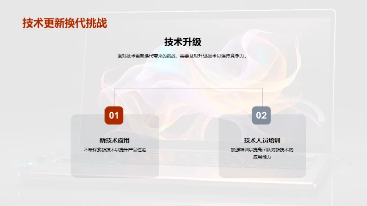 研发团队：年度总结