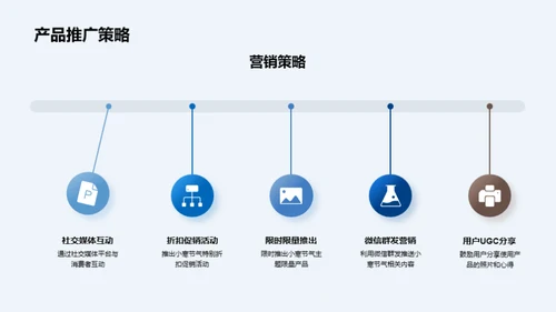 小寒营销新解读