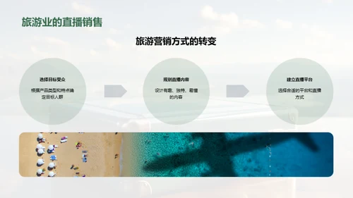 疫情下的旅游新纪元