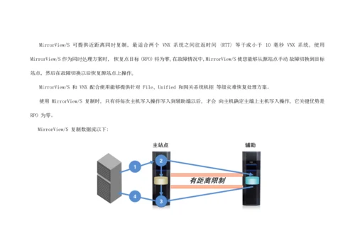 emc存储容灾关键技术解决专项方案.docx