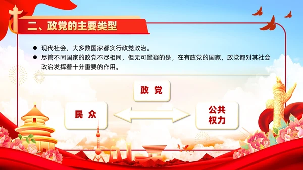 红色党政风入党培训党政知识要点学习党课PPT模板