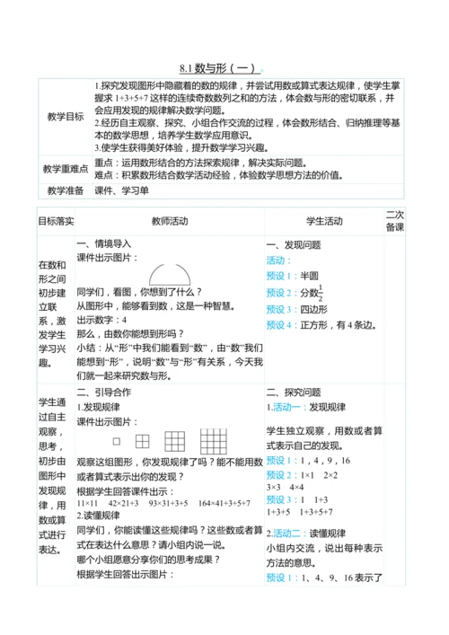 （大单元整体教学）8.1数与形（一）（表格式）教学设计 人教版 六年级上册数学