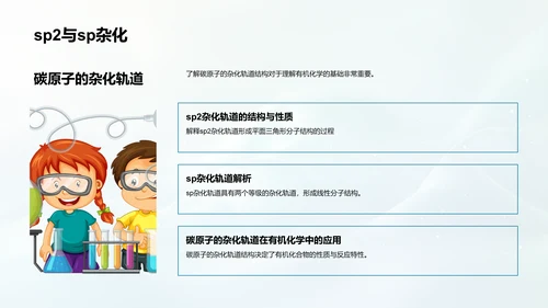有机化学基础教学PPT模板