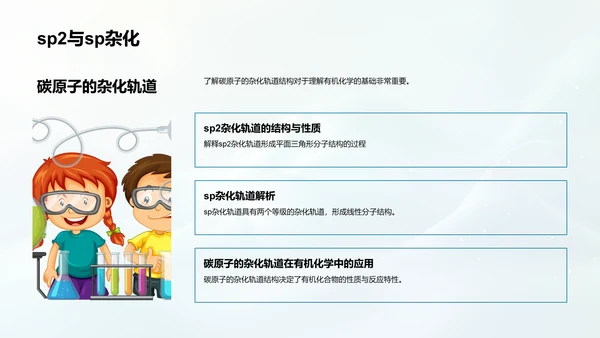 有机化学基础教学PPT模板