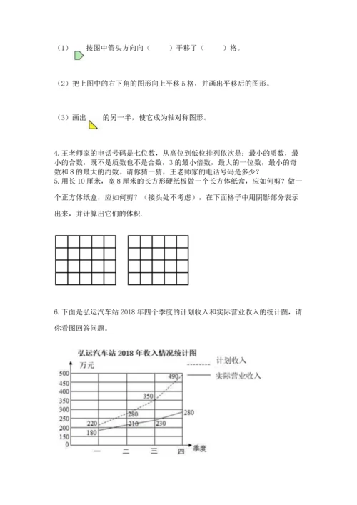 人教版五年级下册数学期末测试卷（考点提分）.docx