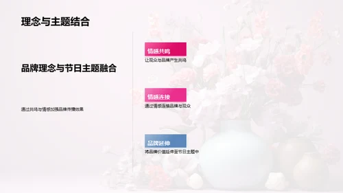 打造母亲节传播策略