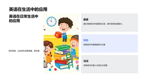 英语学习报告PPT模板