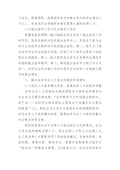 法学专业人才就业问题研究论文.docx