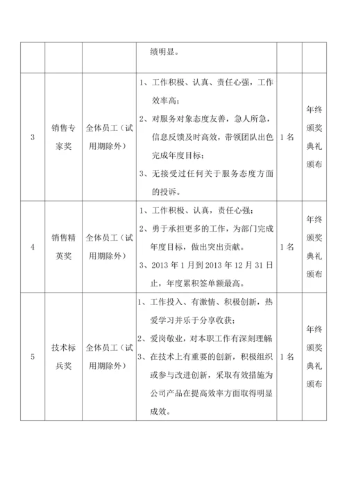 052公司年会完整策划方案.docx