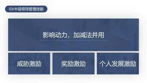 中层管理干部培训PPT模板