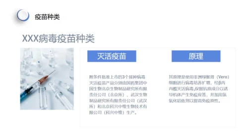 新冠疫苗接种注意事项通用PPT课件模板