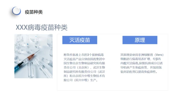 新冠疫苗接种注意事项通用PPT课件模板