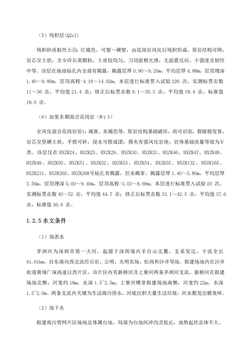 定向钻综合项目施工专项方案.docx