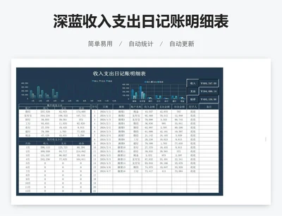 深蓝收入支出日记账明细表