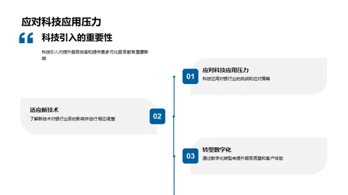 新时代银行业研析