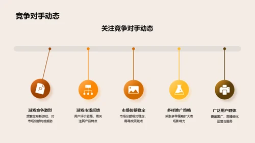 游戏领航：季度业绩解析