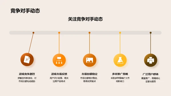 游戏领航：季度业绩解析