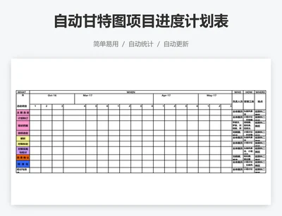 自动甘特图项目进度计划表