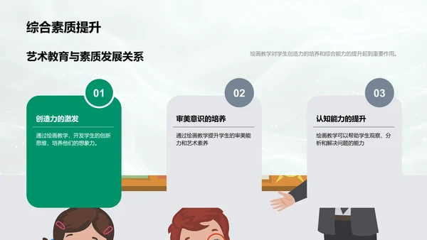 绘画教学创新讲座PPT模板