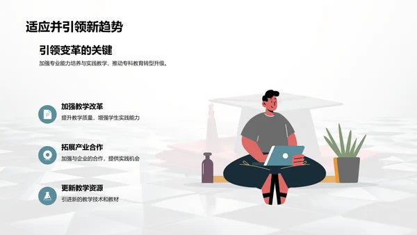 专科教育未来展望
