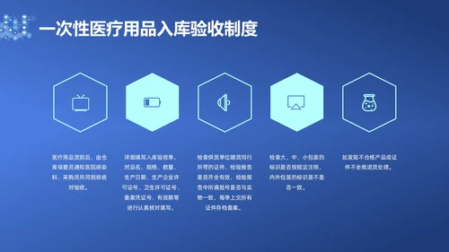 蓝色简约耗材管理PPT课件