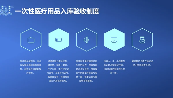 蓝色简约耗材管理PPT课件