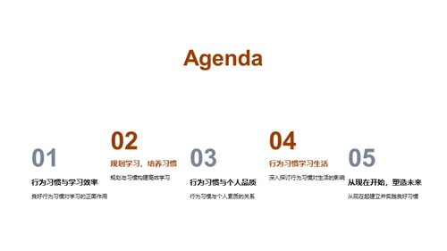 习惯塑造未来