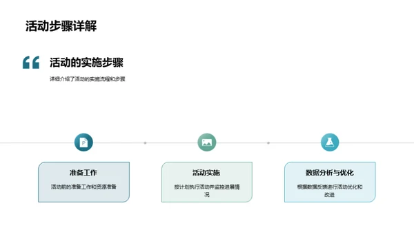 端午新传播