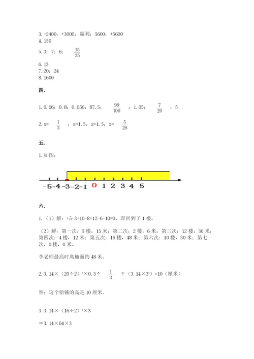 小学毕业班数学检测卷含答案（能力提升）.docx