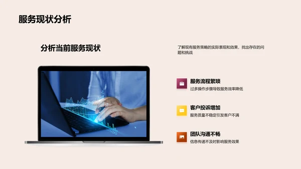 客户服务策略提升PPT模板