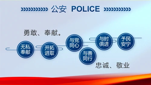 蓝色警察公安机关年终工作总结PPT动态模板