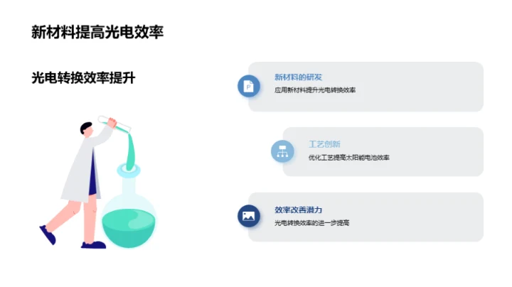 照亮未来：太阳能革命