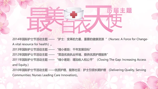 5.12国际护士节活动主题演讲PPT