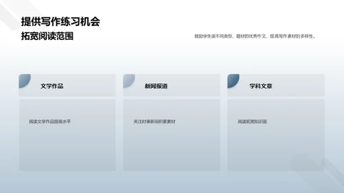 商务风教育培训教学课件PPT模板