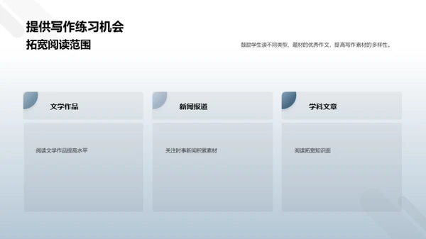 商务风教育培训教学课件PPT模板