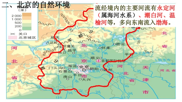 人教版（人文地理） 下册5.1.3 古老而现代的首都——北京 课件