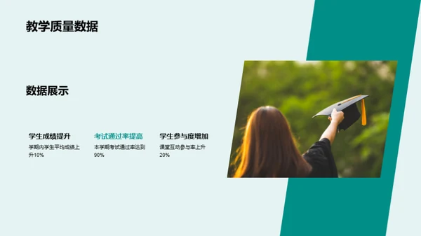 提升教学效果策略