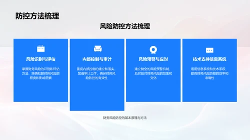 财务风险防控讲座PPT模板