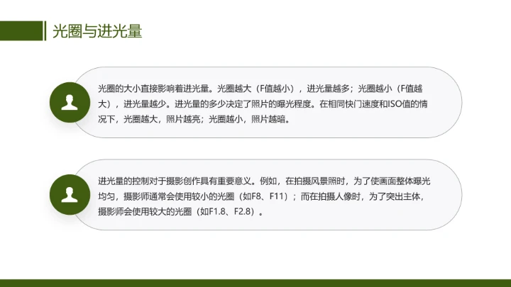 摄影知识培训摄影教程曝光三要素培训课件PPT