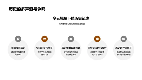 历史研究之深度解析