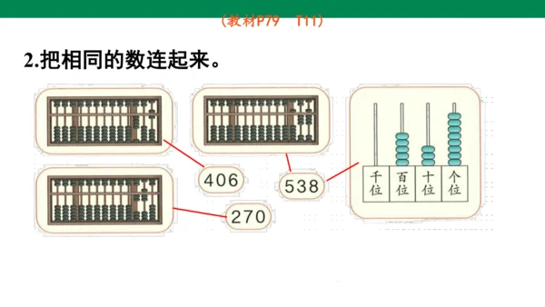 人教版二下第七单元第3课时   用算盘表示数 课件