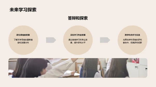 探索农学：研究与答辩