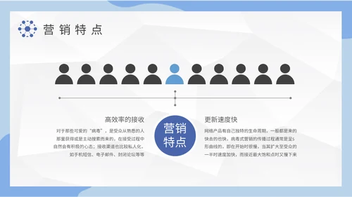 公司病毒式营销宣传策略通用PPT模板