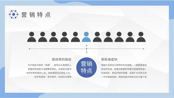 公司病毒式营销宣传策略通用PPT模板