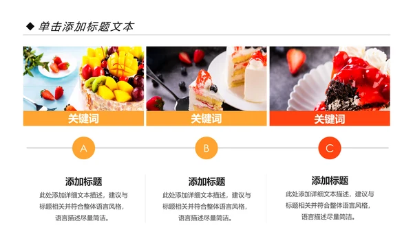 甜品蛋糕美食甜点下午茶动态PPT模板
