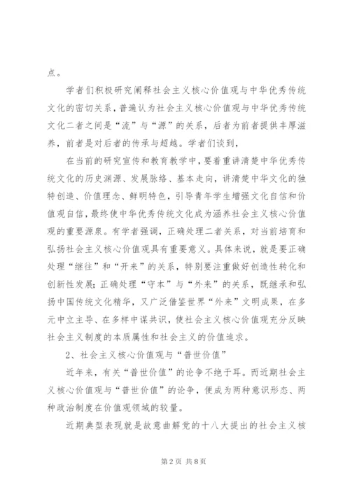 当前希望解决的思想理论问题.docx