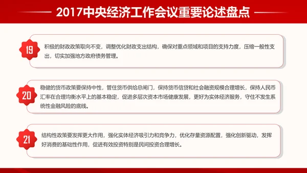 中央经济工作会议93个重要论述PPT模板